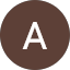 Ajet Sadikoski Avatar
